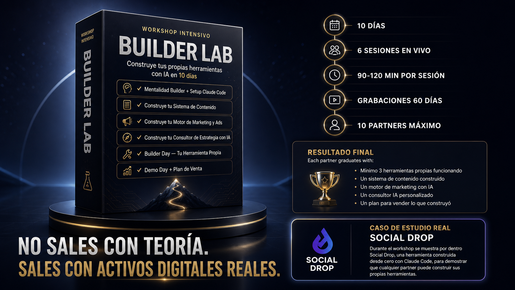 Mockup 3D del producto Builder Lab mostrando el contenido del workshop
